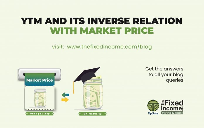 YTM AND ITS INVERSE RELATION WITH MARKET PRICE