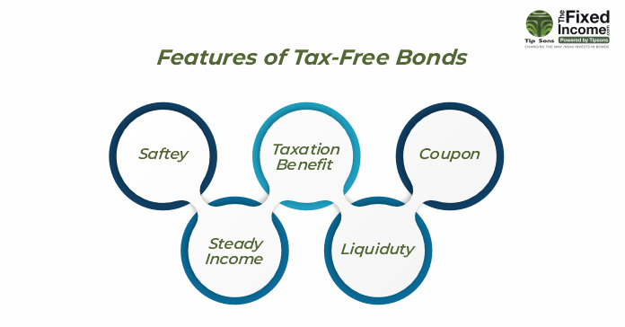 tax-free-bonds-what-you-need-to-know-before-investing